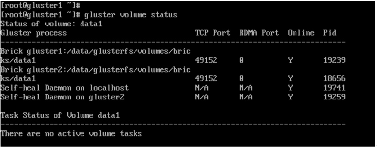 Sharing a filesystem across multiple machines – cluster or distribute? 4 – Eliminating All the SPOFs! An Exercise in Redundancy